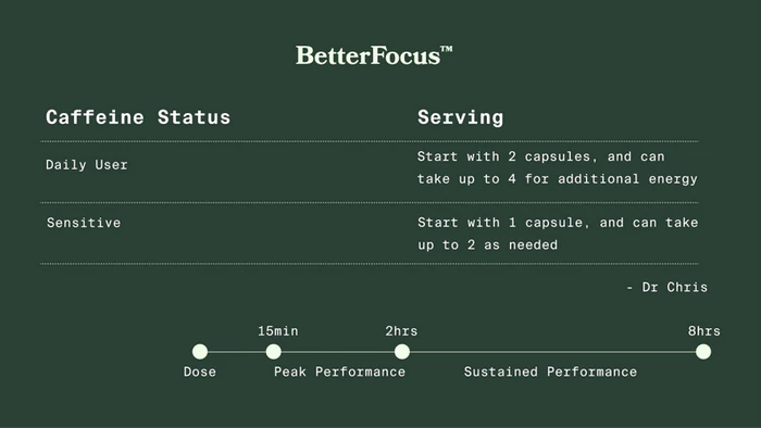 BetterFocus™ - Image 3