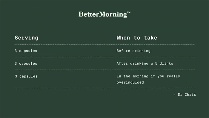 BetterMorning™ - Image 3